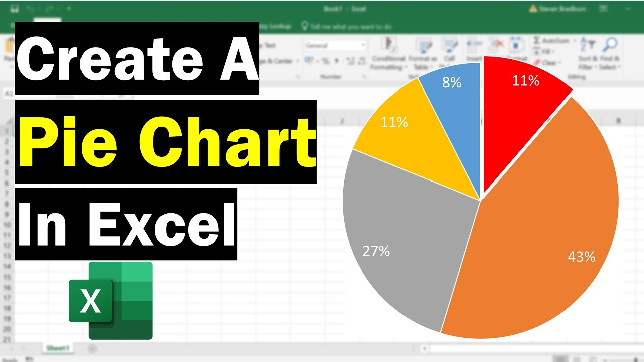 How To Create A Pie Chart On Excel  - Fnmix Fast Holdings Pie Chart