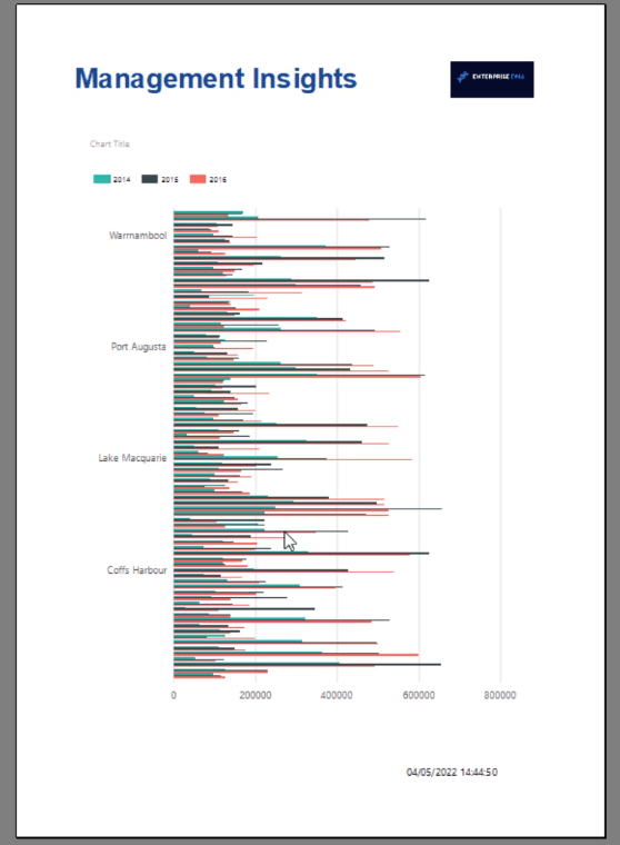 How To Create Format A Report Builder Chart Master Data Skills AI - Fast Report Builder Chart