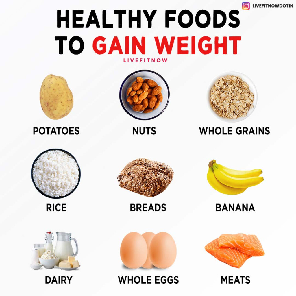 How To Gain Weight Fast Naturally Beginner s Guide - A Diet Chart To Gain Weight Fast