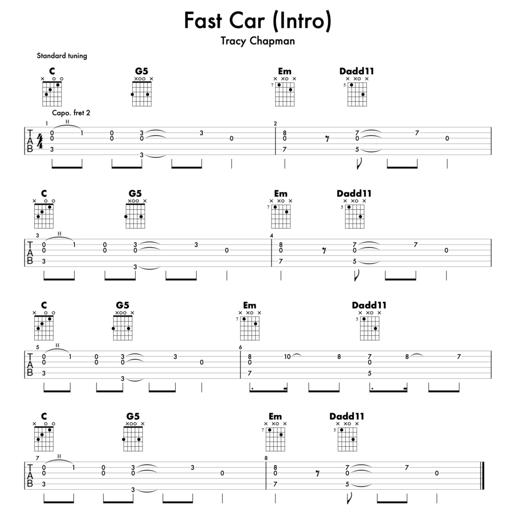 How To Play Fast Car By Tracy Chapman Guitar Nutrition - Tracy Chapman Fast Car Charts