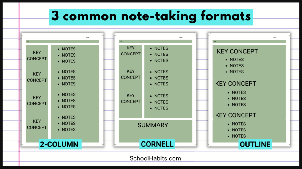 How To Take Notes From A Textbook 11 Note taking Tips TAFE Online - Fast Chart To Take A Notes