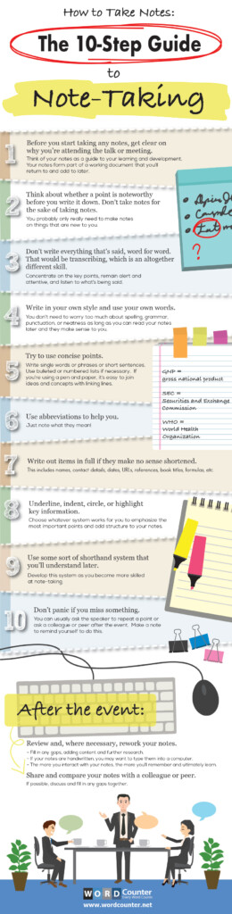 How To Take Notes The 10 Step Guide To Note Taking Infographic  - Fast Chart To Take A Notes