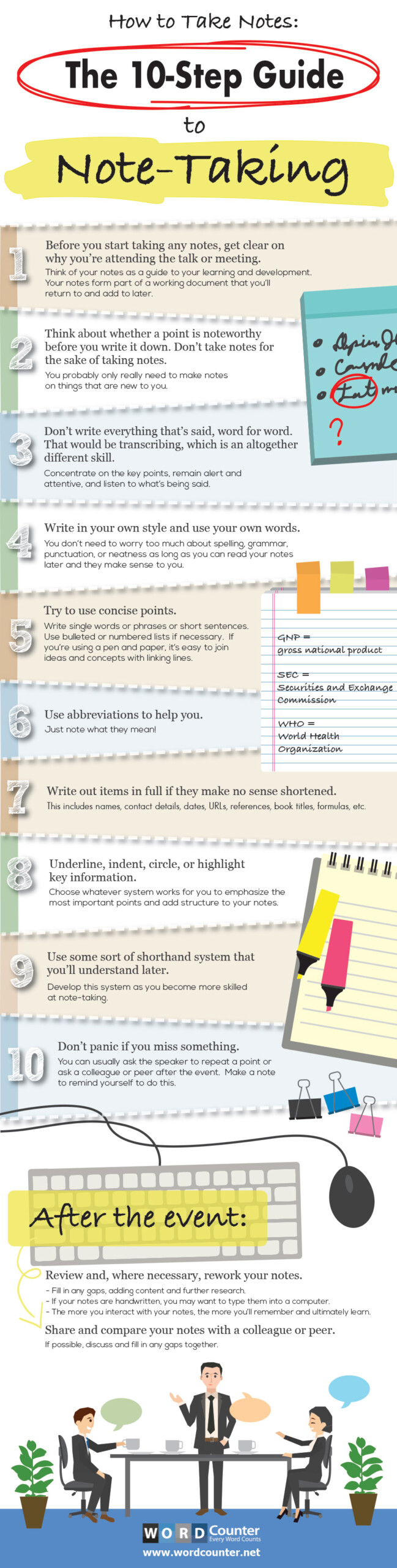 How To Take Notes The 10 Step Guide To Note Taking Infographic  - Fast Chart To Take A Notes