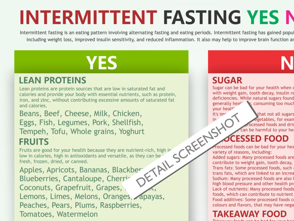 INTERMITTENT Fasting Chart Digital Download PDF How To Fast Fasting  - Intermittent Fasting 48hrs Chart