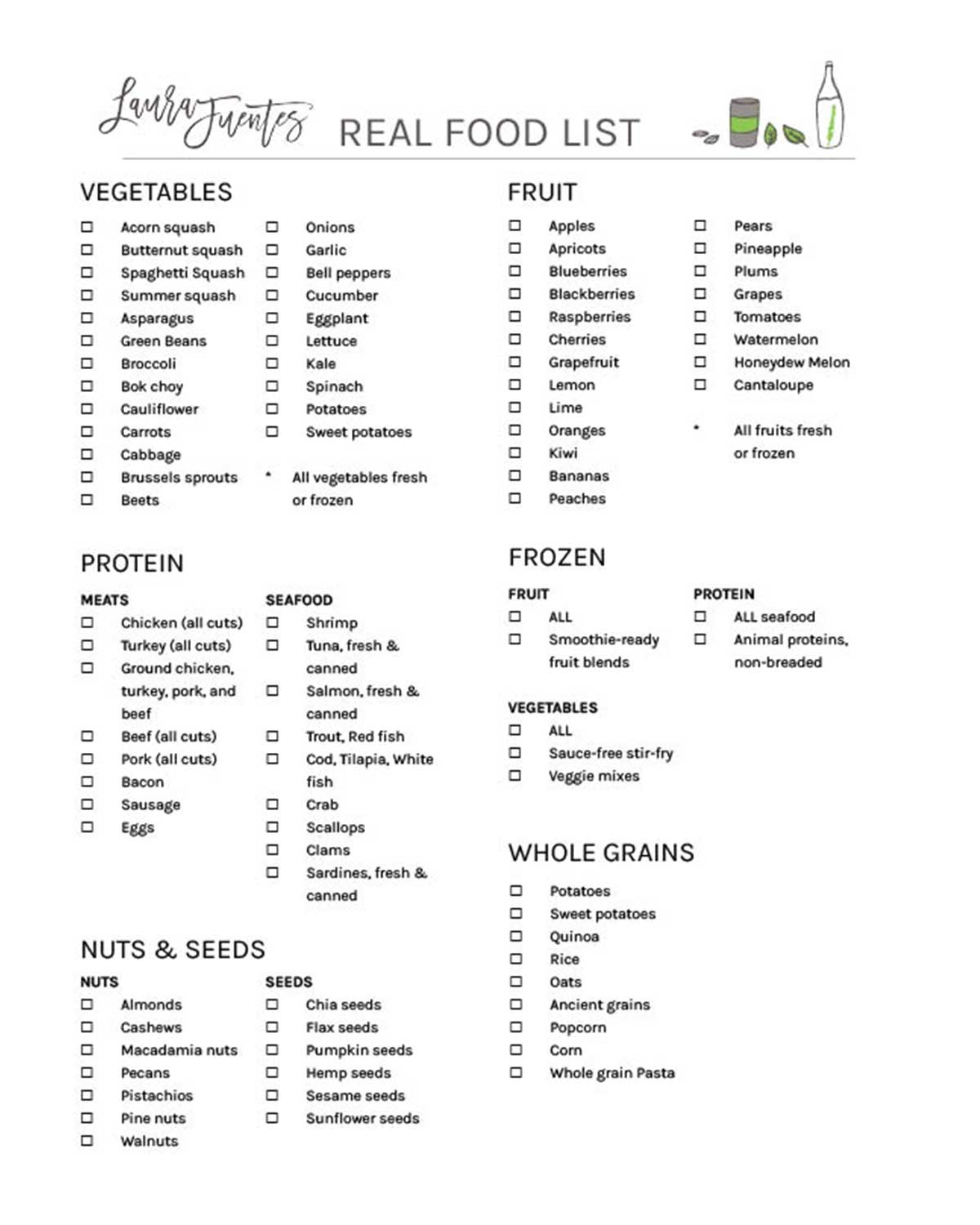 Intermittent Fasting Food List Printable PDF Laura Fuentes - Fasting Chart For Salad And Fruit