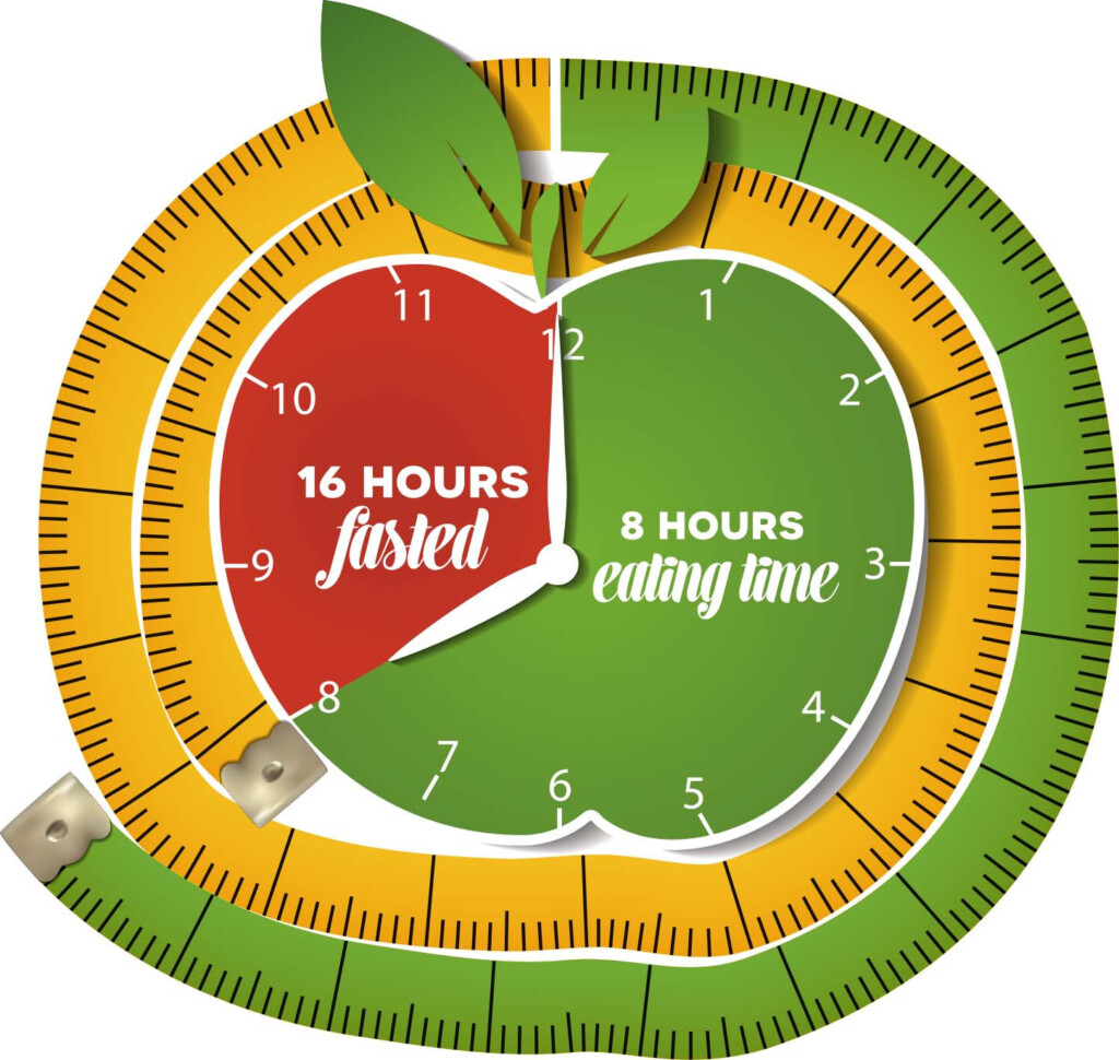 Is Intermittent Fasting Safe For Older Adults Harvard Health - Intermittent Fasting By Age Chart Male