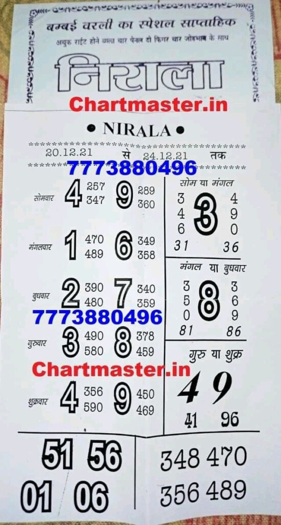 Kalyan In 2022 Kalyan Tips Kalyan Lucky Numbers For Lottery - Kalyan Fast Result Kalyan Chart