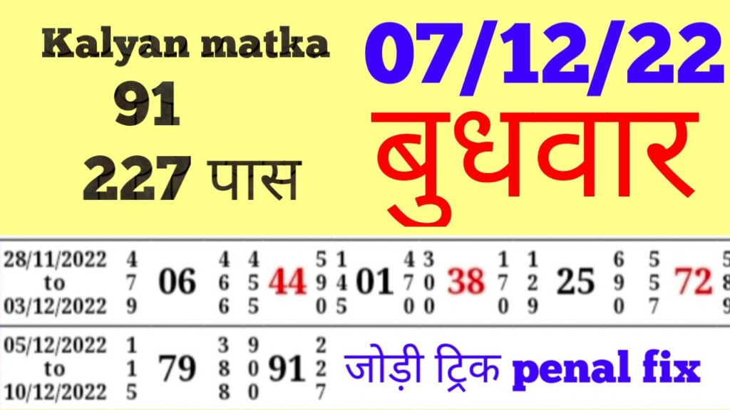 Kalyan Matka Strong Penal Trick 07 12 22 Kalyan Chart Kalyan Open Trick  - Super Fast Penal Chart