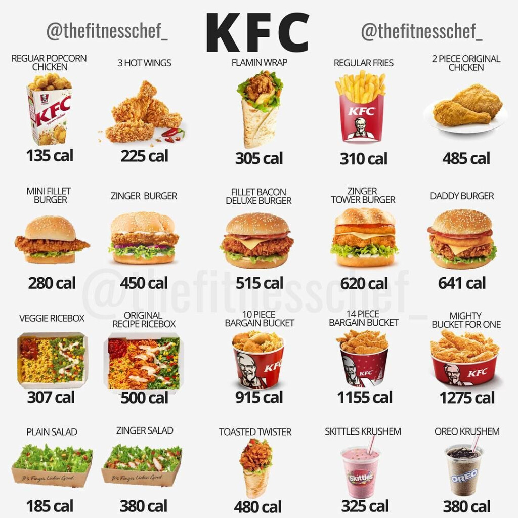 KFC Lover Hit Save And Keep You And Your Friends Informed On The  - Fast Food Calorie Chart Kfc