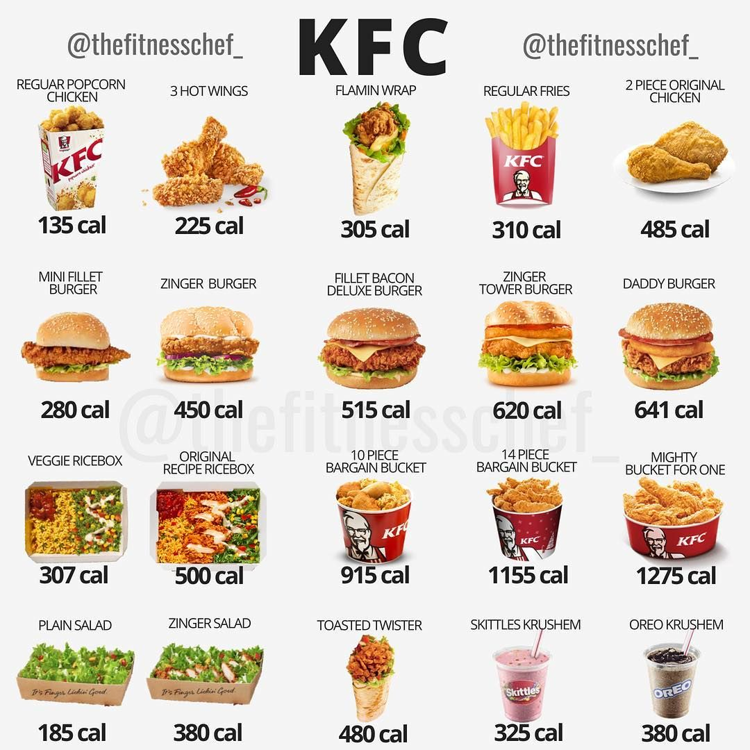 KFC Lover Hit Save And Keep You And Your Friends Informed On The  - Fast Food Calorie Chart Kfc