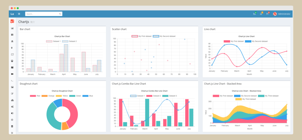 Las 6 Mejores Bibliotecas Para Crear Gr ficos En JavaScript Facialix - Fast Javascript Chart Library