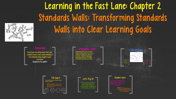 Learning In The Fast Lane Chapter 2 By Jaalil Hart On Prezi - Tip Chart Learning In The Fast Lane