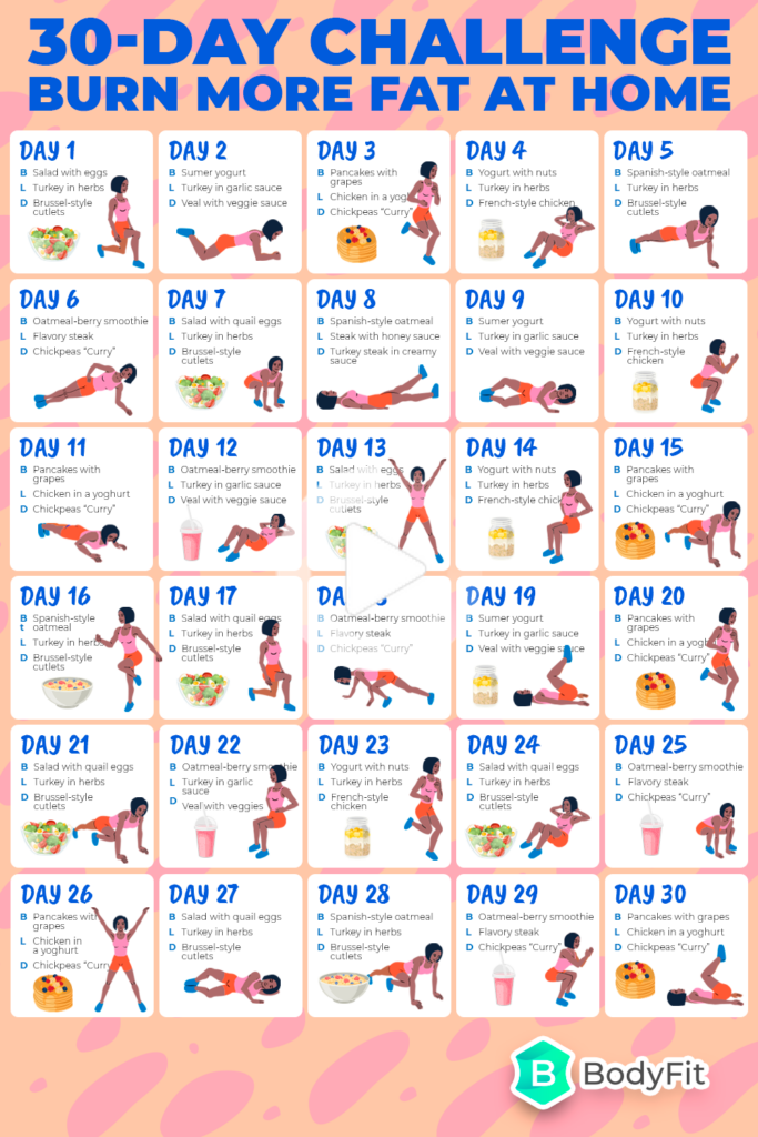 Lose Weight For Free - Diet Chart To Lose Weight Fast At Home