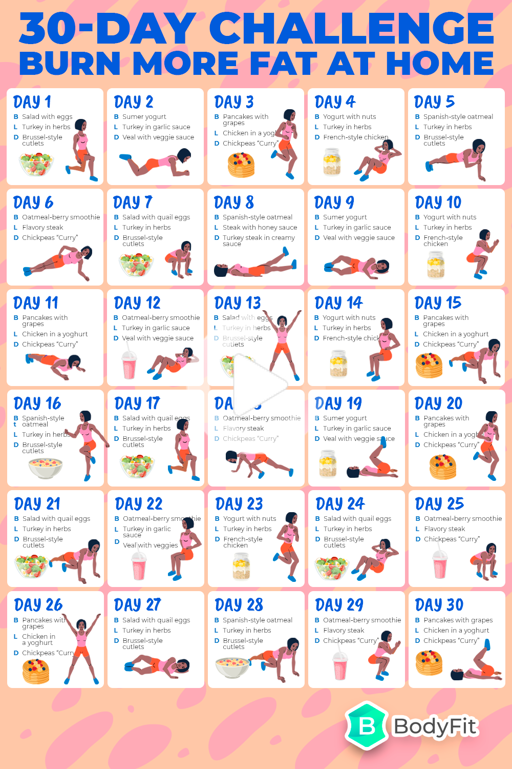 Lose Weight For Free - Diet Chart To Lose Weight Fast At Home