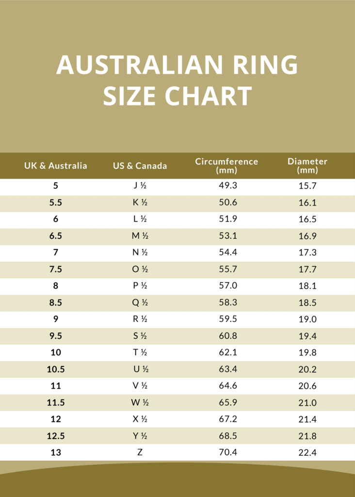 Mens Ring Size Chart Template In Illustrator PDF Download Template - Too Fast Online Size Chart