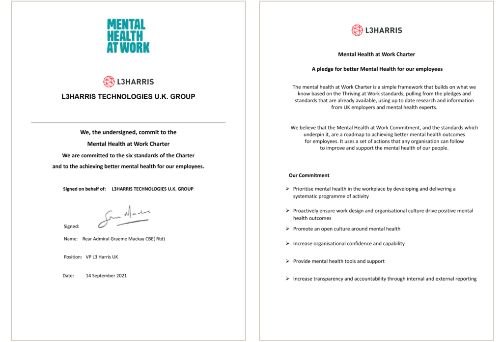 Mental Health At Work Charter L3Harris Fast Forward  - Fast Forward Charter High Work