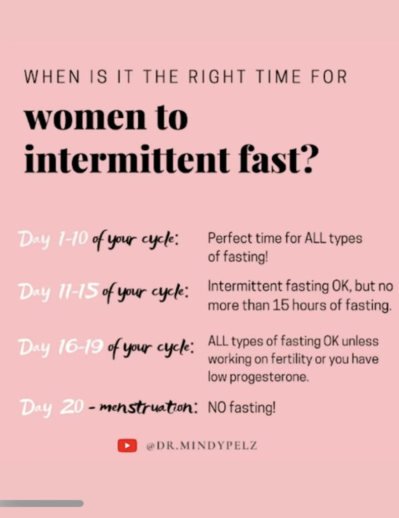Mindy Peltz Fasting During Menstrual Cycle Chart Intermittent Fasting  - Dr Mindy Pelz Fasting Menstrual Cycle Chart