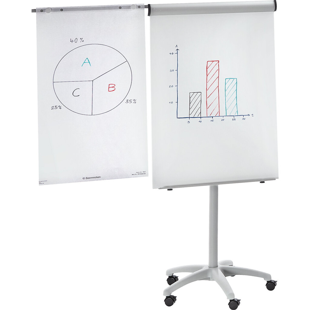 Mobile Flip chart With Five star Base Kaiserkraft - Flip Chart For Fasta