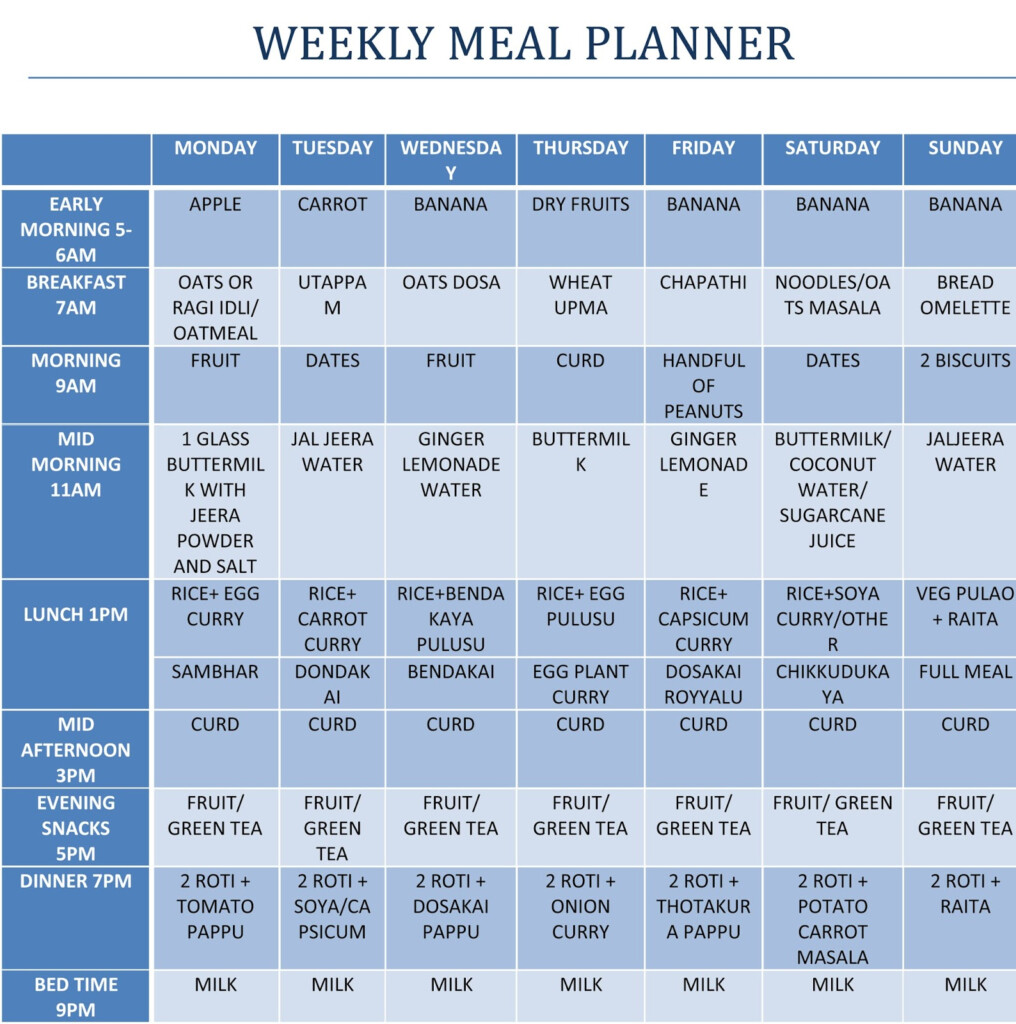 My Sweet World Indian Diet Chart For Weight Loss  - Indian Diet Chart To Reduce Weight Fast