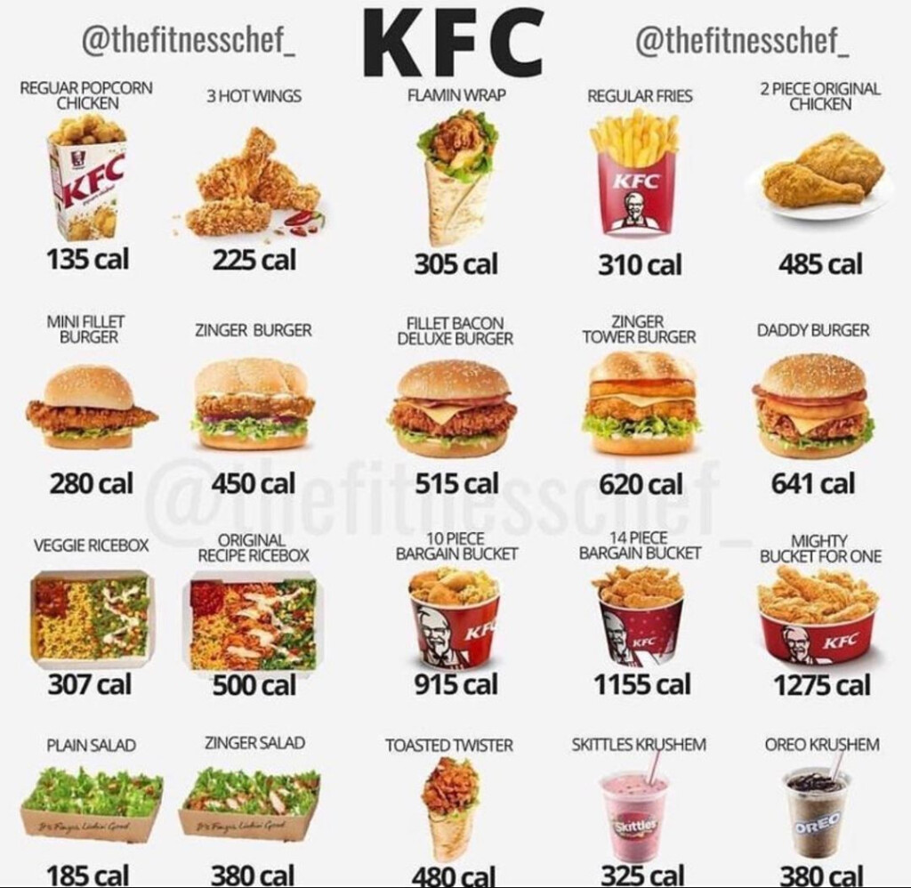 Nutrition Kfc 3 Piece Meal Besto Blog - Fast Food Nutrition Chart