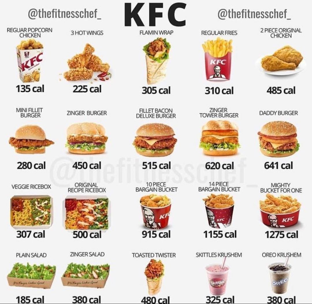 Nutrition Kfc 3 Piece Meal Besto Blog - Fast Food Nutrition Chart