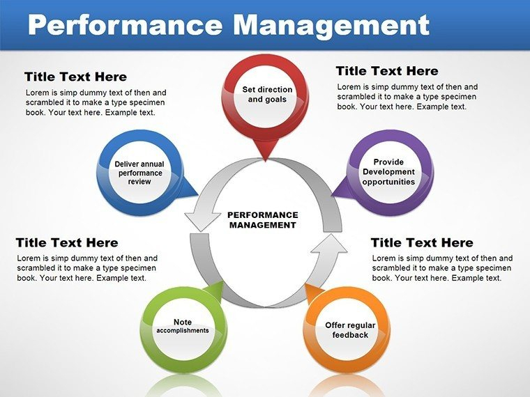 Performance Management PowerPoint Charts - Velonews Fast Talk Podcast Performance Management Chart