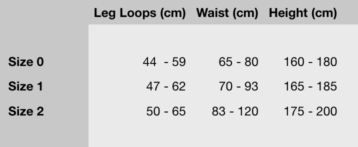 Petzl ASTRO Bod Fast Safety Access Rescue - Petzl Avao Sit Fast Size Chart