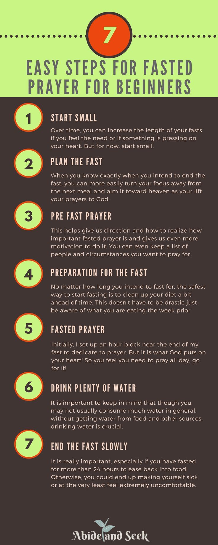 Pin On Christian Blogs W Hope And Encouragement - 5 Day Spritual Fasting Chart