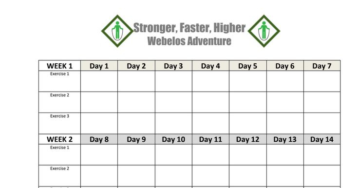 Pin On Cub Scouts - Webelos Stronger Faster Higher Chart