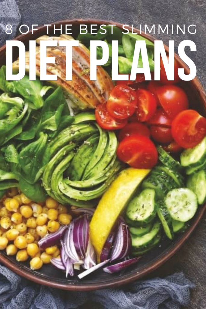 Pin On Diet Plan - Diet Chart To Become Slim Fast