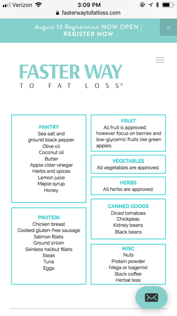 Pin On Food - Faster Way To Fat Loss Measurement Chart