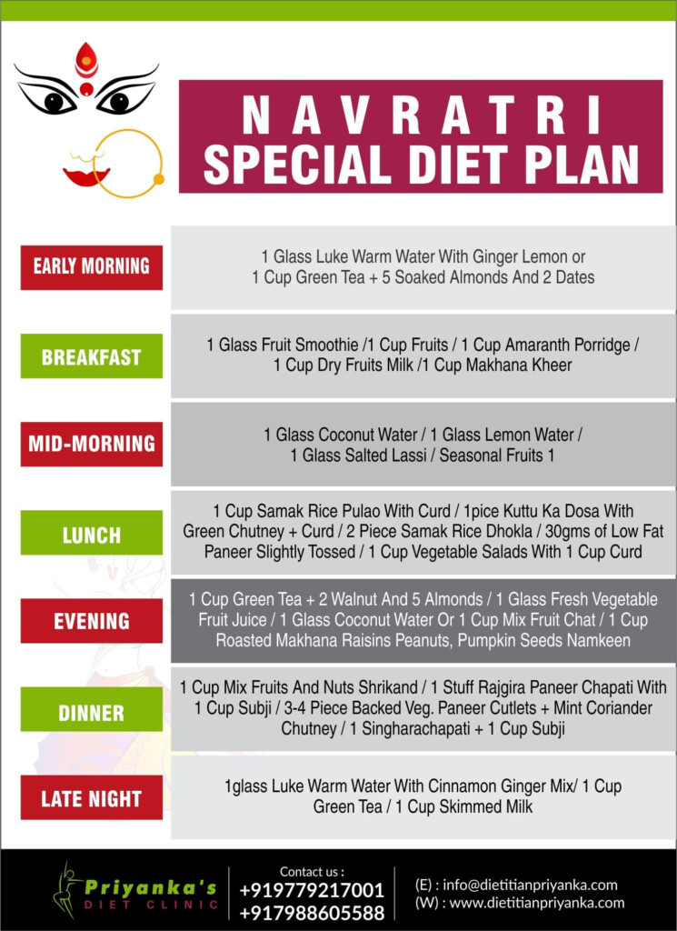 Pin On Healthy - Diet Chart For Navratri Fast