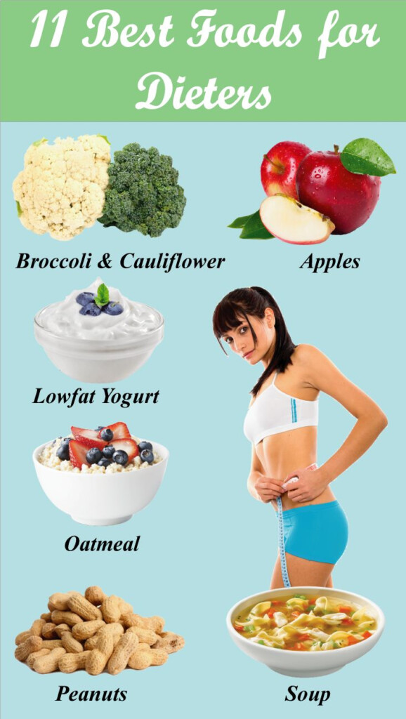 Pin On Motivation To Lose Weight - Food Chart To Lose Weight Fast