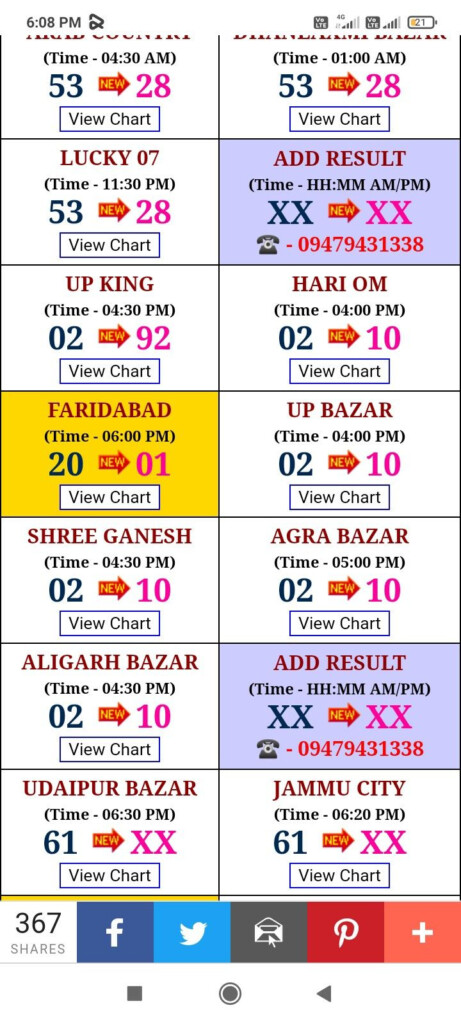 Pin On Satta King Fast - Satta King Fast Chart