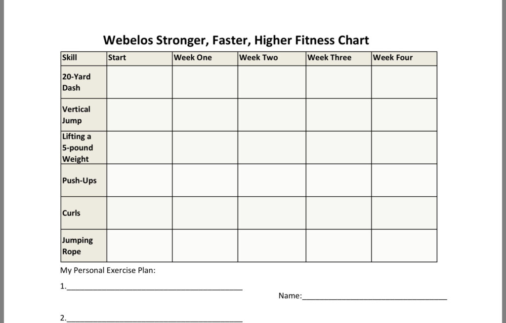 Pin On Scout Activities Ideas - Webelos Stronger Faster Higher Chart
