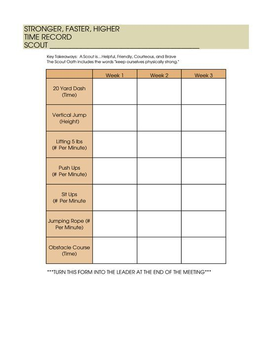 Pinterest - Stronger Faster Higher Webelos Chart