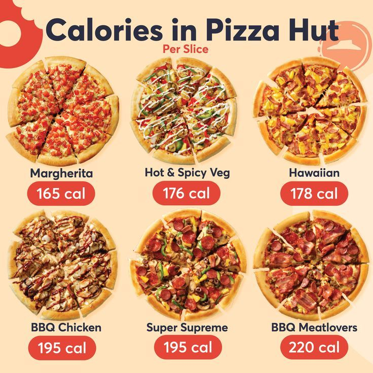 Pizza Hut Calories Nutrition Facts Charts Otosection - Fast Food Calorie Chart Pizza Hut