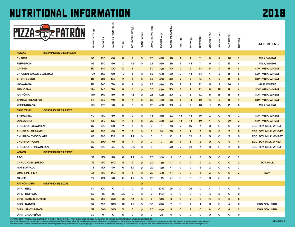 Pizza Hut Nutritional Information Pdf Blog Dandk - Fast Food Calorie Chart Pizza Hut