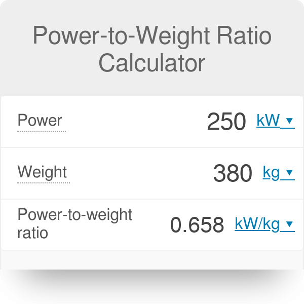Power To Weight Ratio Chart Ponasa - Fast Power To Weight Ratio Chart