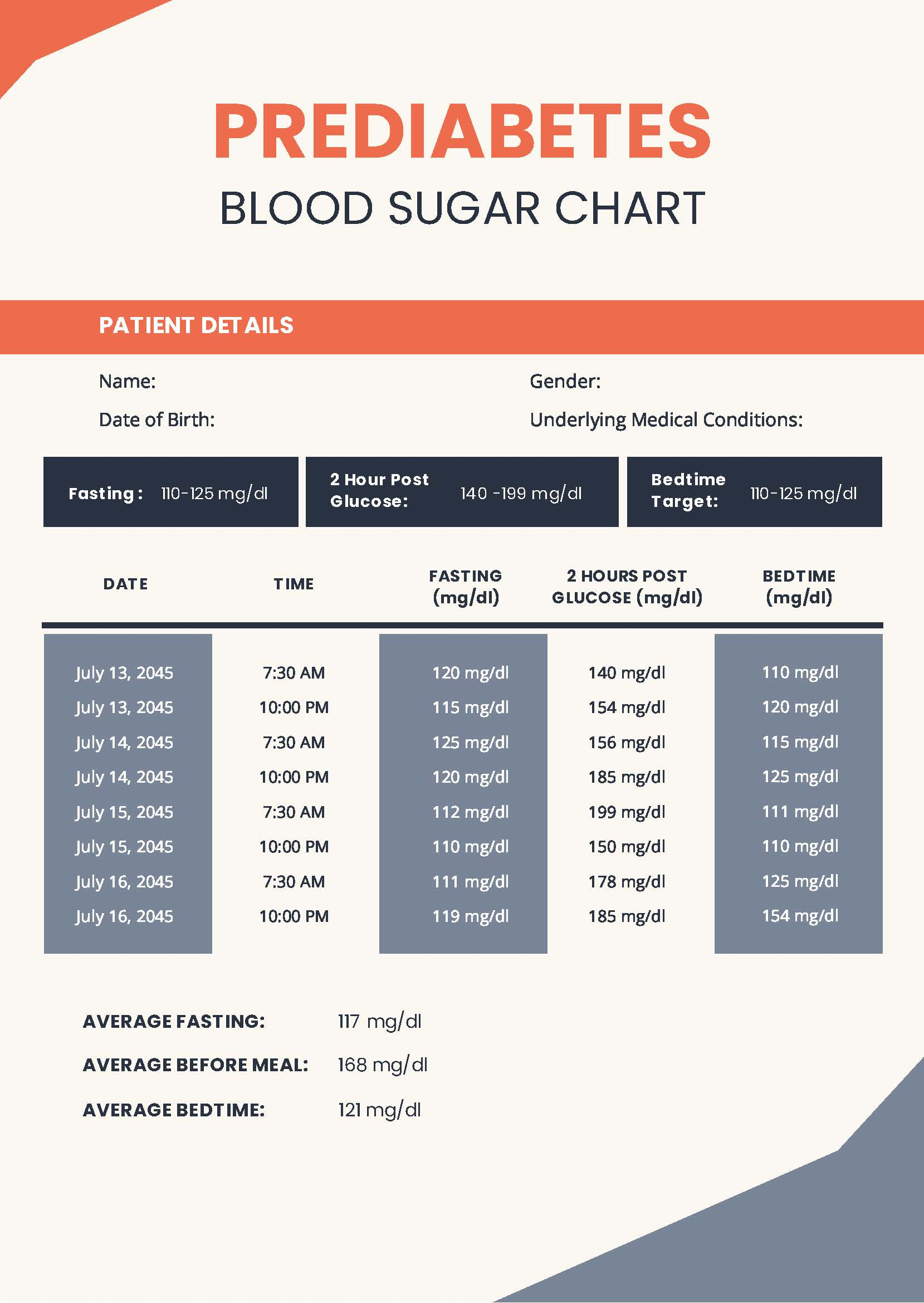 Prediabetes Blood Sugar Chart In PDF Download Template - Fasting Blood Sugar Levels Chart Prediabetes