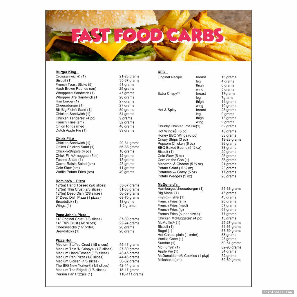 Printable Carb List Gridgit - Carbohydrate Count For Fast Food Chart