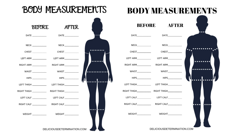 Printable Male Body Measurements Chart - Faster Way To Fat Loss Measurement Chart