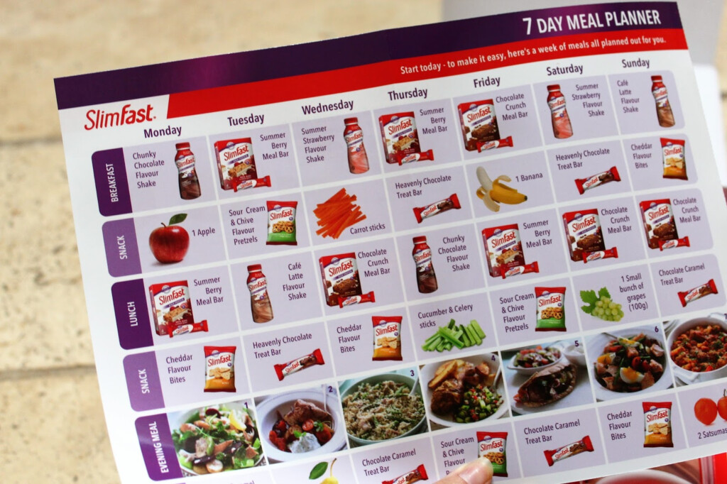 Printable Slimfast Diet Plan - Diet Chart To Get Slim Faster