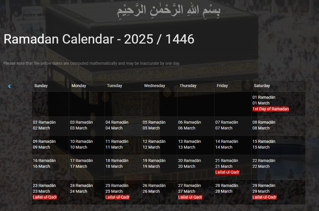 Ramadan Fasting Calendar 2025 Dates Timings And Significance  - Ramadan Fasting Chart 2025