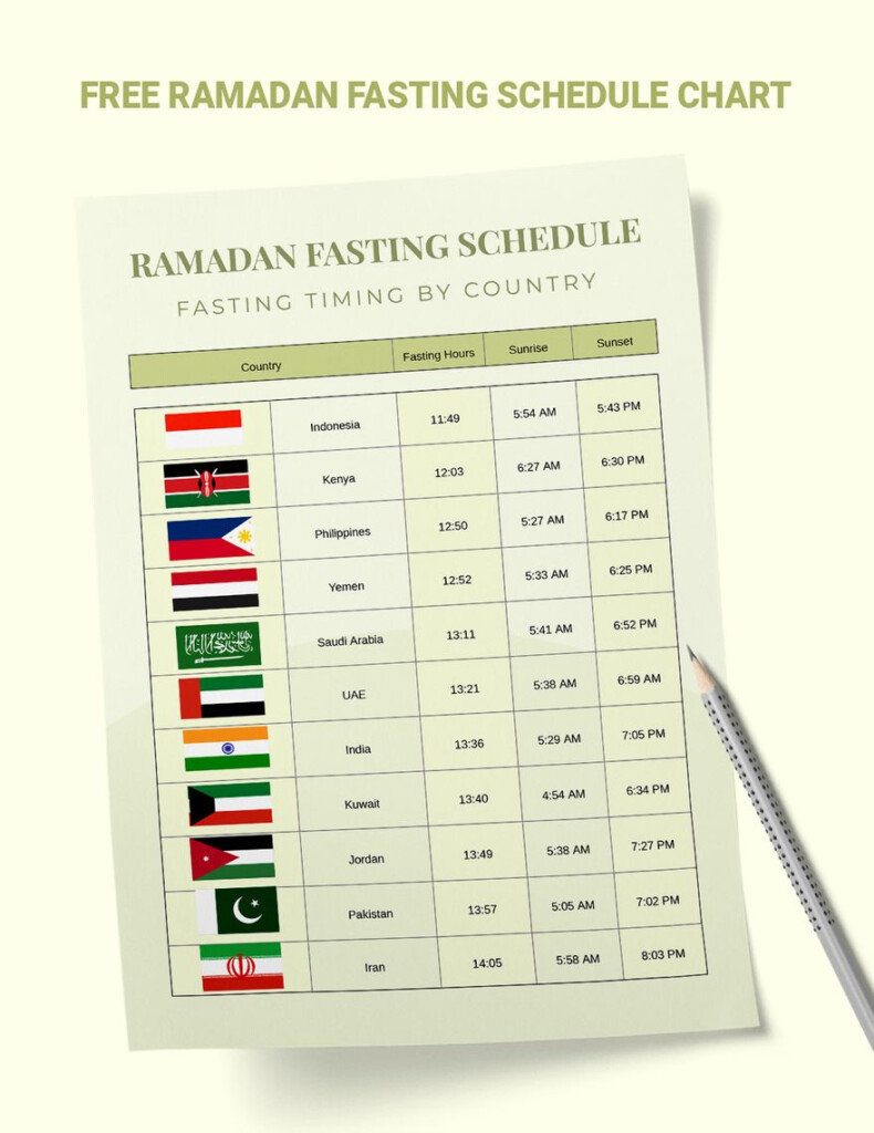 Ramadan Fasting Schedule Chart In Illustrator PDF Download  - Fasting Chart Pdf Download