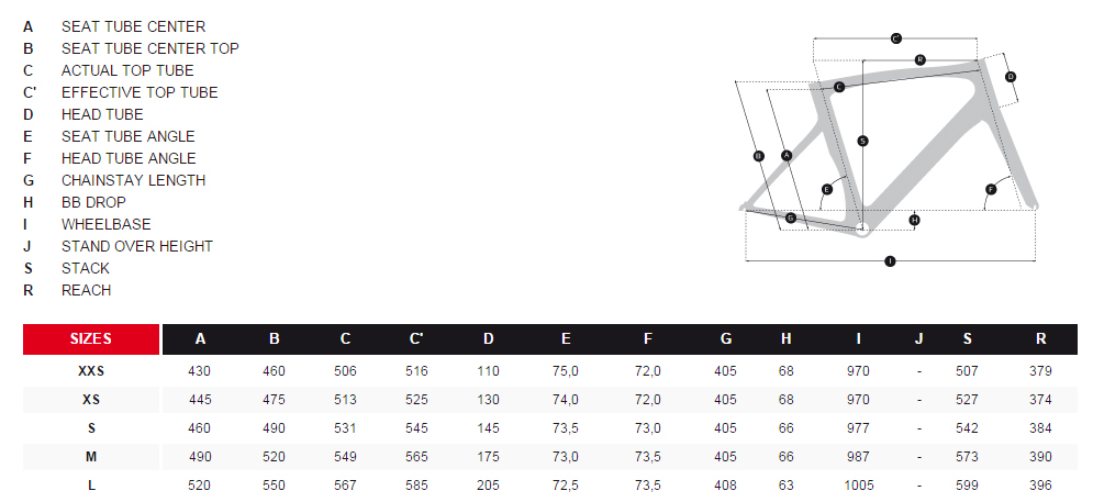Ridley Bikes Size Chart A Visual Reference Of Charts Chart Master - Ridley Noah Fast Size Chart