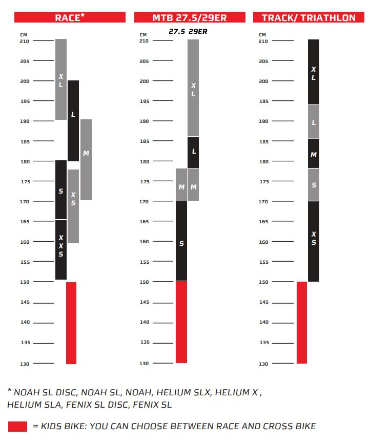 Ridley Noah Size Chart Outlet Www pennygilley - Ridley Noah Fast Size Chart