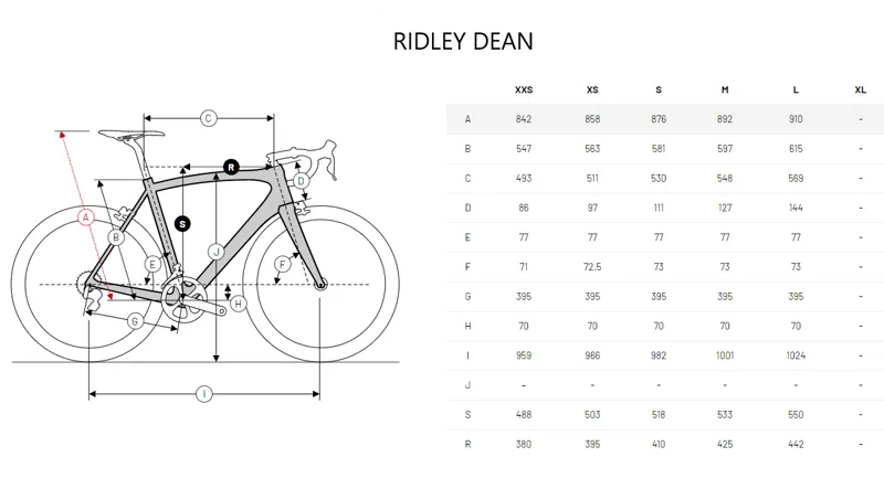 Ridley Outlet Dean Fast Ultegra Di2 Small - Ridley Dean Fast Size Chart