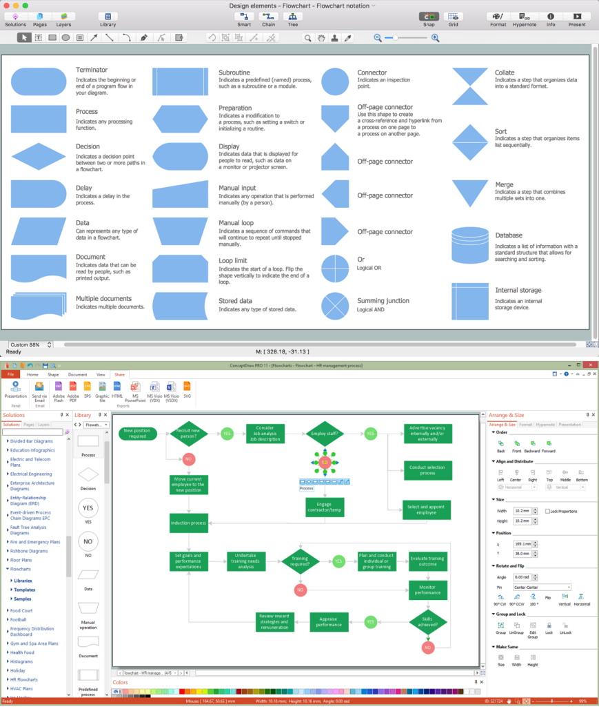 Sequence Diagram And Flow Diagram Data Flow Sequence Diagram - Fast Flow Chart Tool