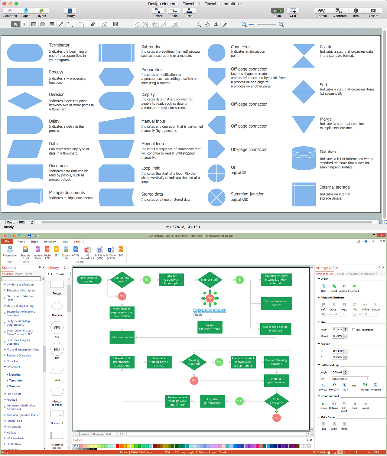 Sequence Diagram And Flow Diagram Data Flow Sequence Diagram - Fast Flow Chart Tool